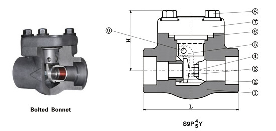 Clase 800 ~ 1500 Tipo de acero forjado Perno Válvula de retención oscilante